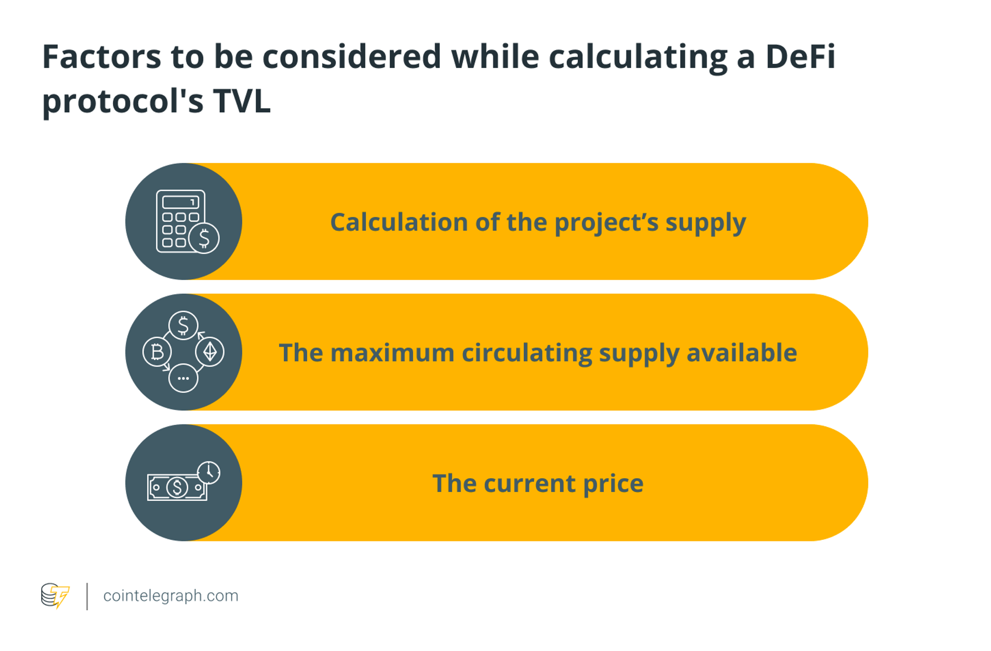 Total Value Locked Tvl What Is It And Why Does It Matter Pintu