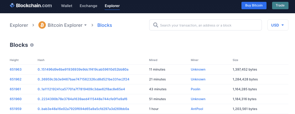 what is blockchain 2