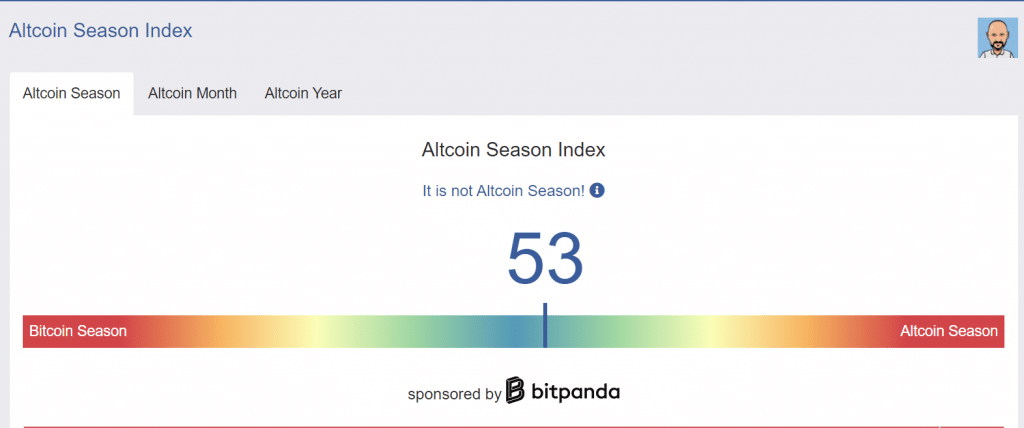 Altcoin season index