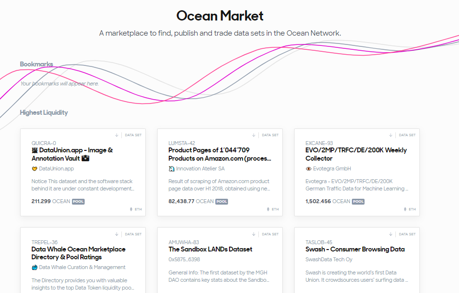 Ocean marketplace is a hub for selling and buying datasets. Institutions and individuals can freely choose data for their research and analysis.