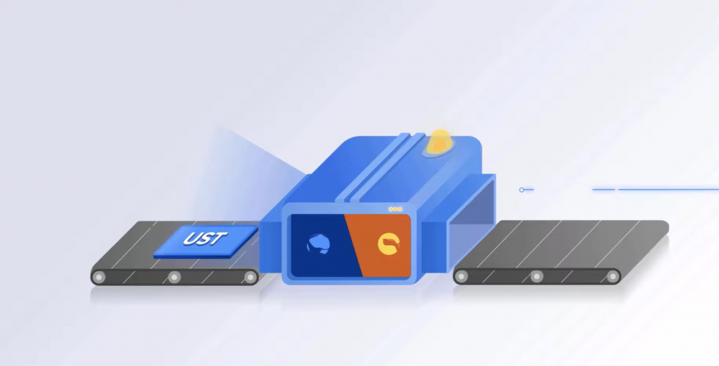 Terra's algorithm helps determine incentives for converting LUNA to UST and vice versa. Some of the LUNA will be burned during the conversion process and the fees will go to various stakers and the community.