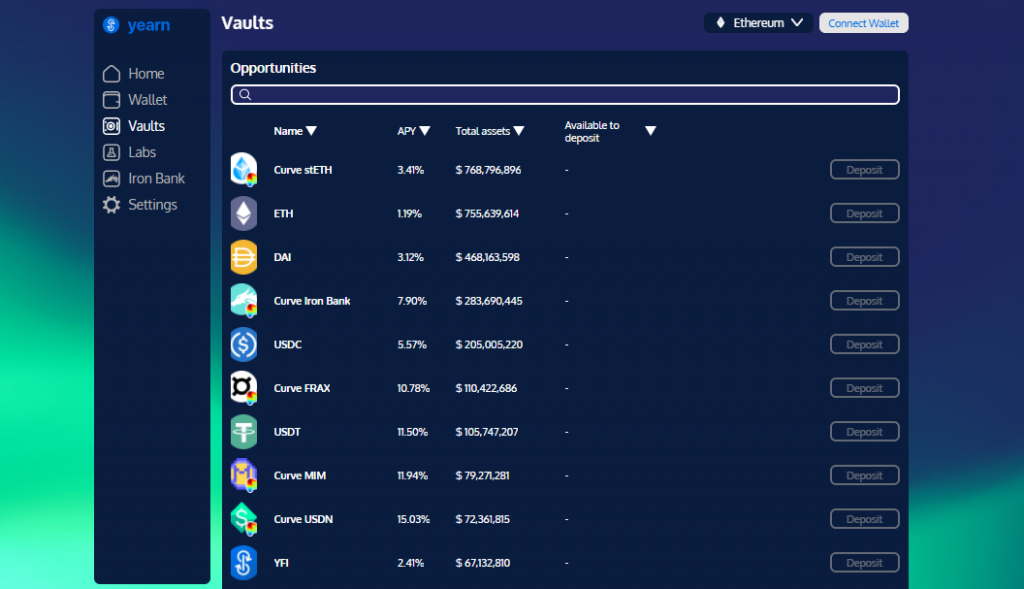 Vaults is YFI's equivalent to a mutual fund where the vaults contain a series of investment strategies to maximize the yields of every vaults.