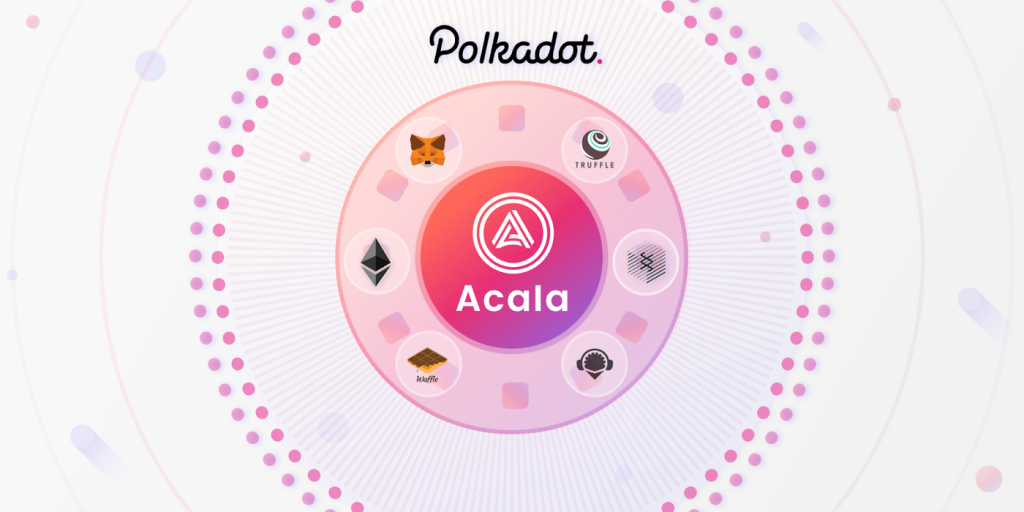 Acala Network is a Decentralized Finance (DeFi) platform that wants to create a stablecoin (aUSD) ecosystem.