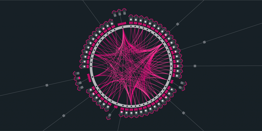 Parachain is a subsidiary blockchain that makes up the Polkadot network. Each Parachains are equipped with smart-contract capabilities able to support an entire ecosystem of its own.