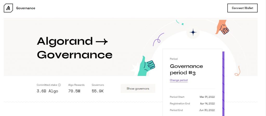 Algorand decentralized governance scheme where users can lock their algo coin to participate as a governor. 