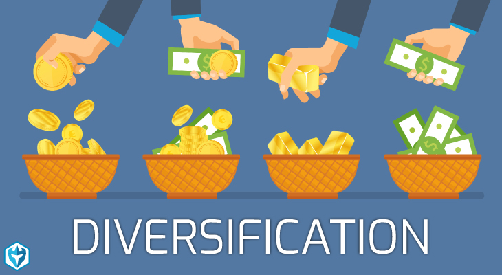 diversification is one of the basic investment principle.