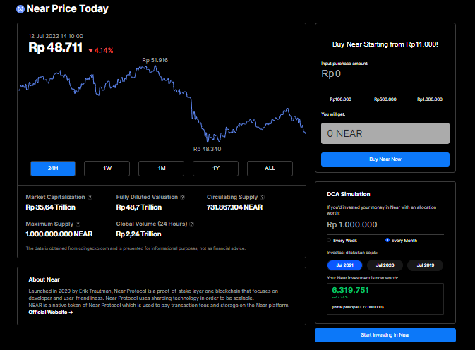 using market order in crypto