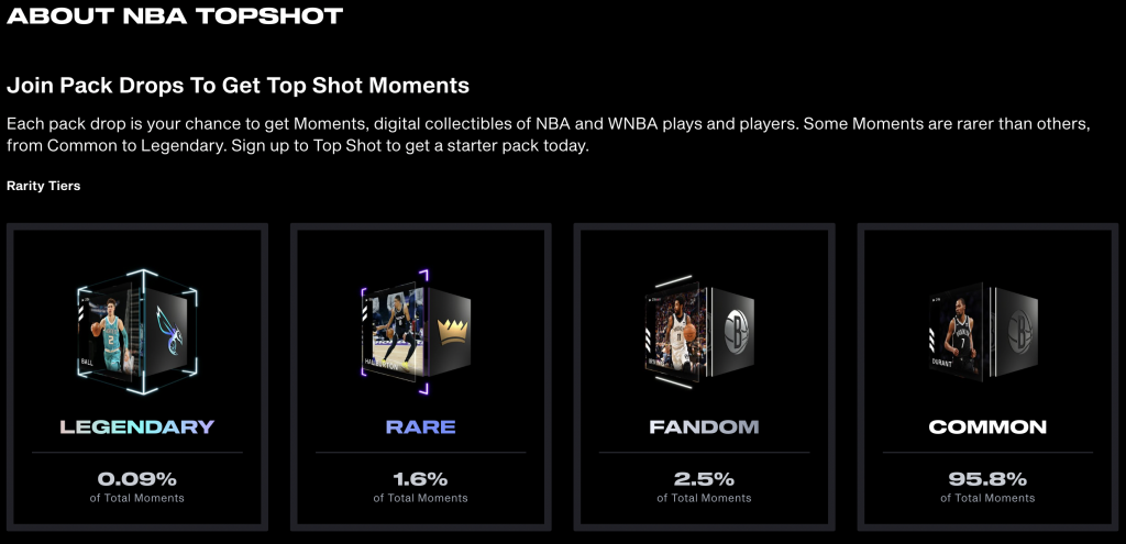 nba top shot on flow blockchain