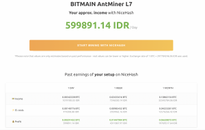 Cara Mining Bitcoin, Mekanisme Dan Keuntungannya - Pintu Academy