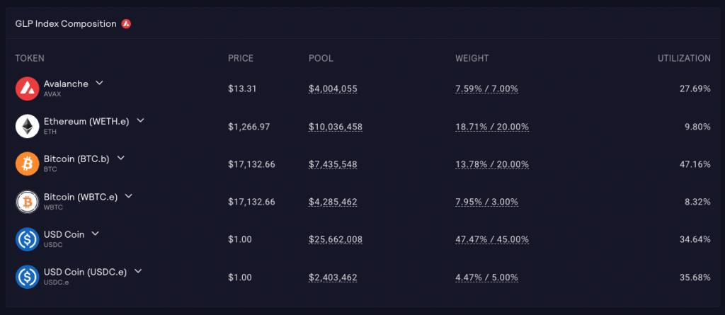 what is gmx.io