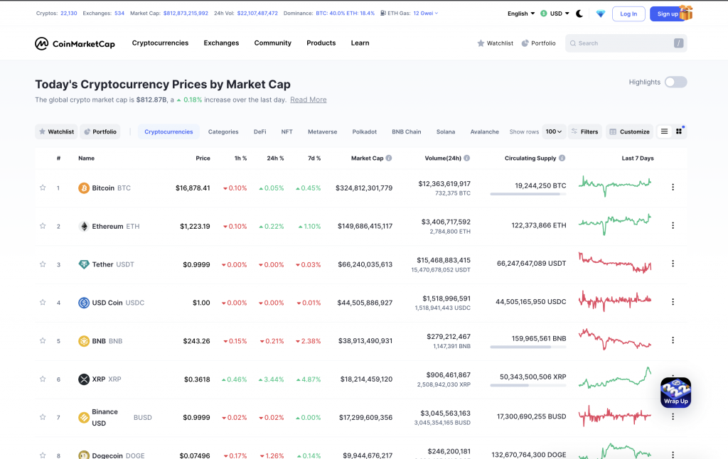 best cryptocurrency analysis tools