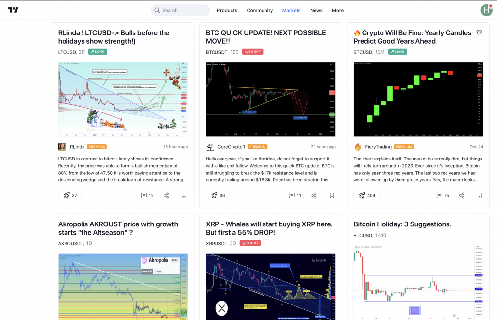 The strategy sharing feature offered by TradingView