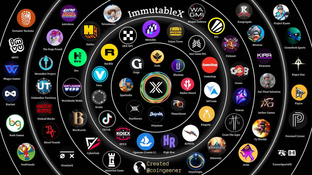 Immortal Game Gaming on Immutable