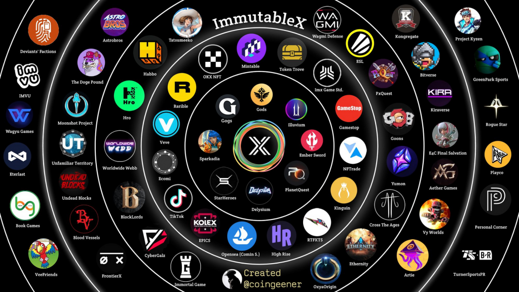 Rarible integrates with Immutable X. Get Rewarded for Trading