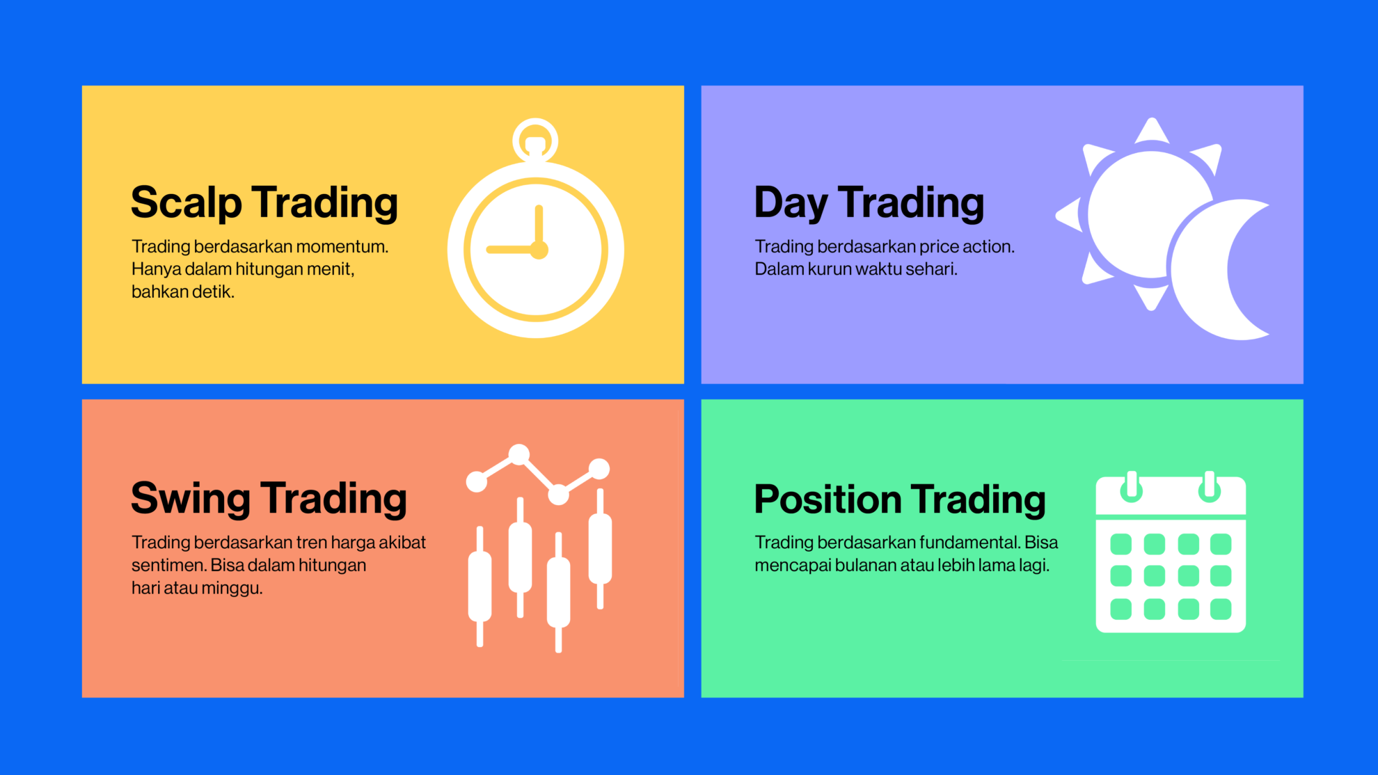 Mengenal Teknik Scalping Dalam Trading Crypto - Pintu Academy