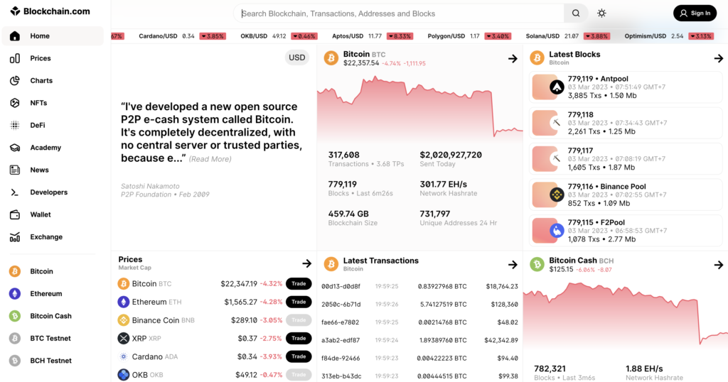 Blockchain explorers mempunyai beragam indikator sehingga membuatnya seperti mesin pencari khusus crypto