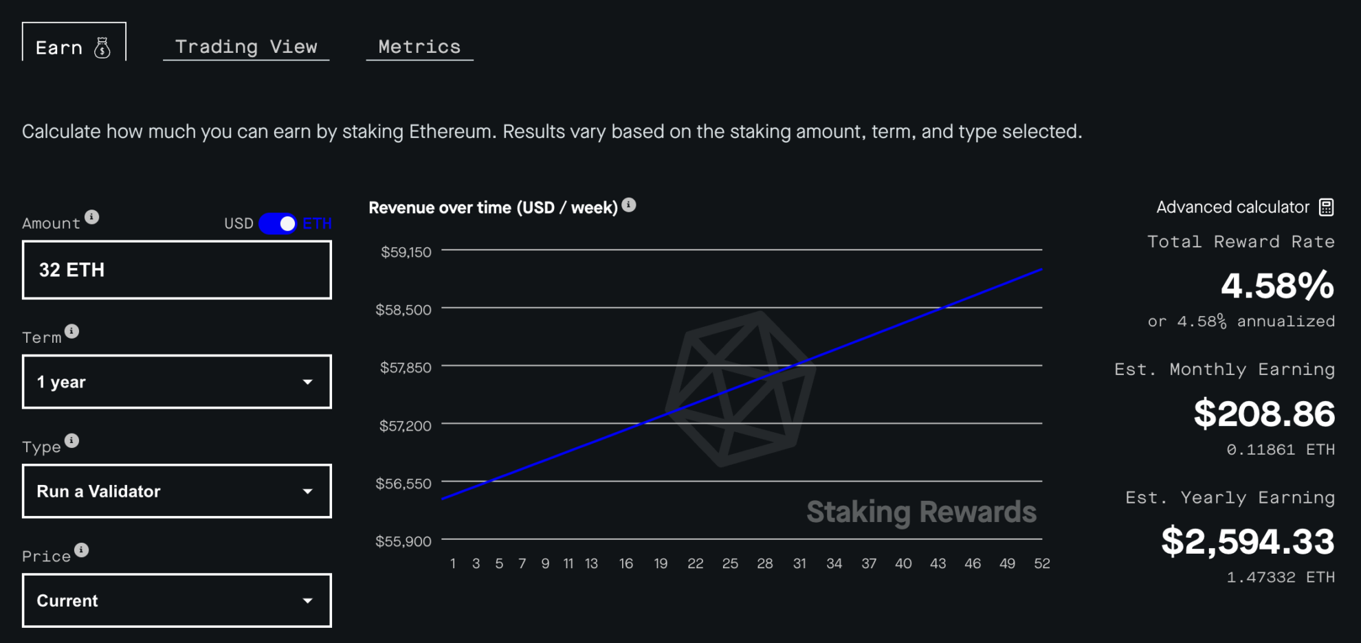 crypto validator