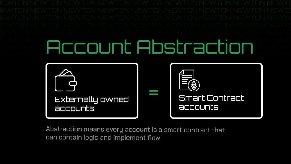 EOA to smart contract accounts