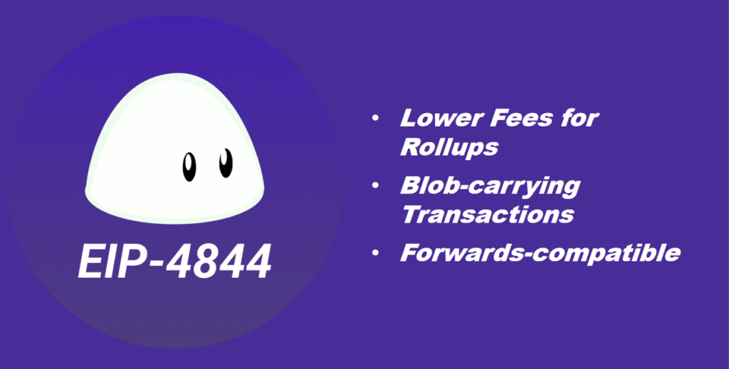 eip-4844 proto-danksharding