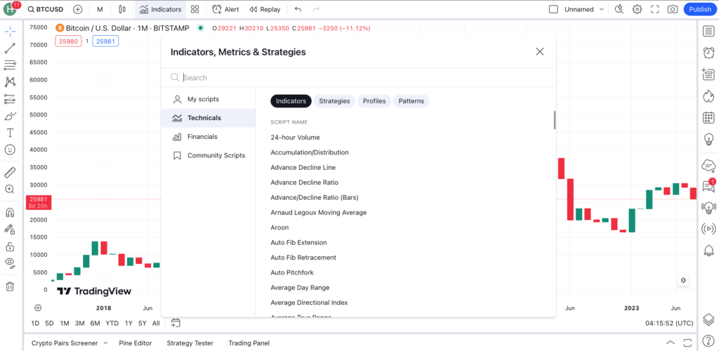 Cara Menambahkan Indikator di TradingView