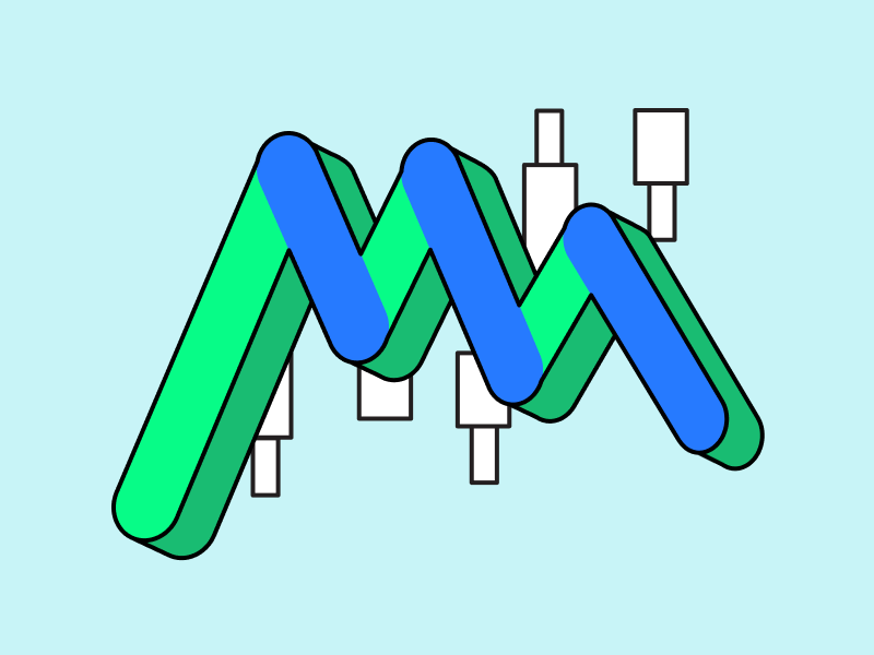 What is Double Top Pattern?