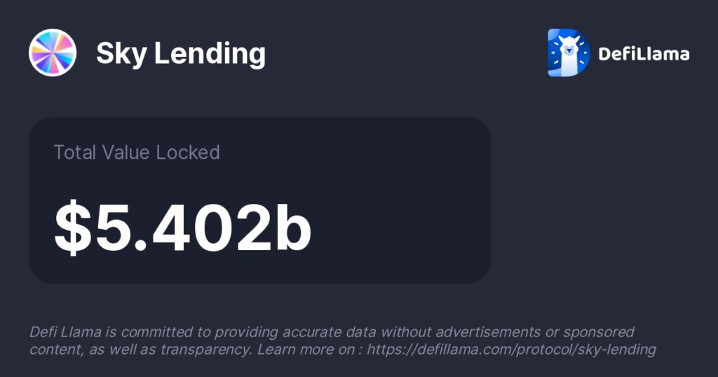 sky defi lending