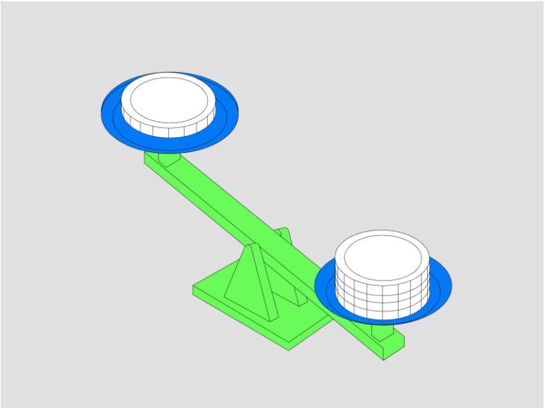 Managing Risk in Futures Trading With 25x Leverage