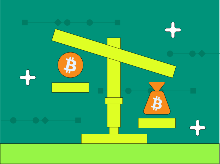 Managing Risk in Futures Trading With 25x Leverage