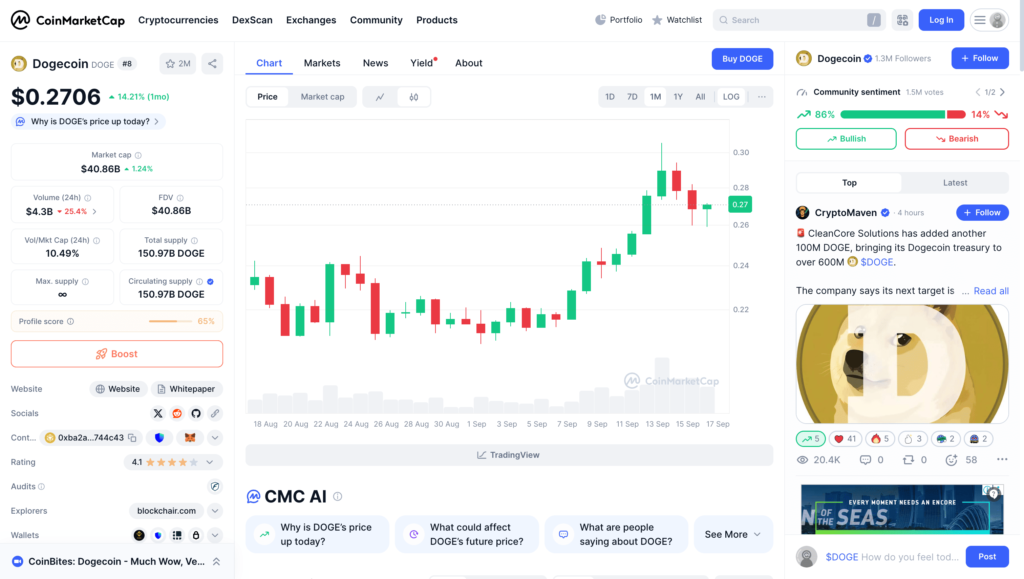 harga doge