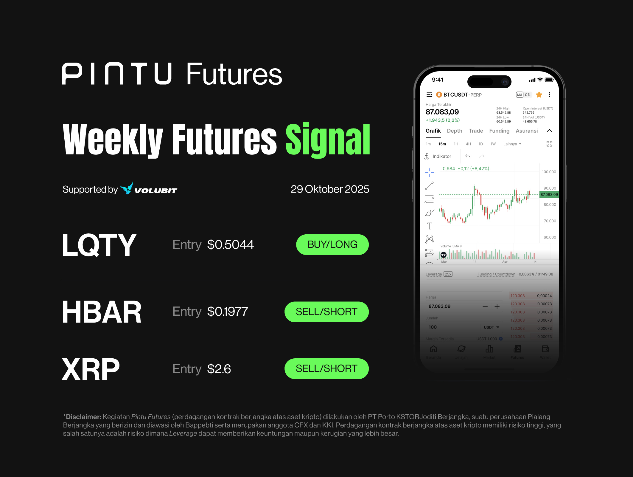 Weekly Signal Pintu X Volubit – October 29, 2025