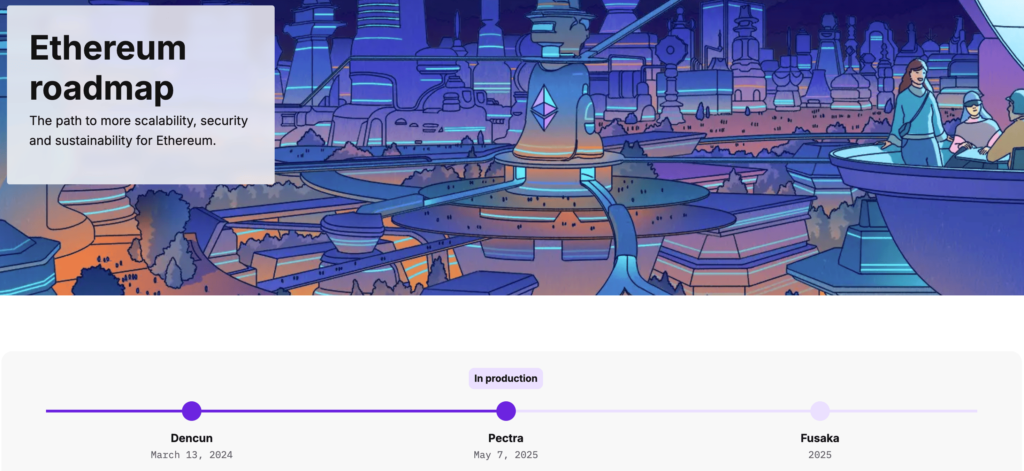 ethereum roadmap