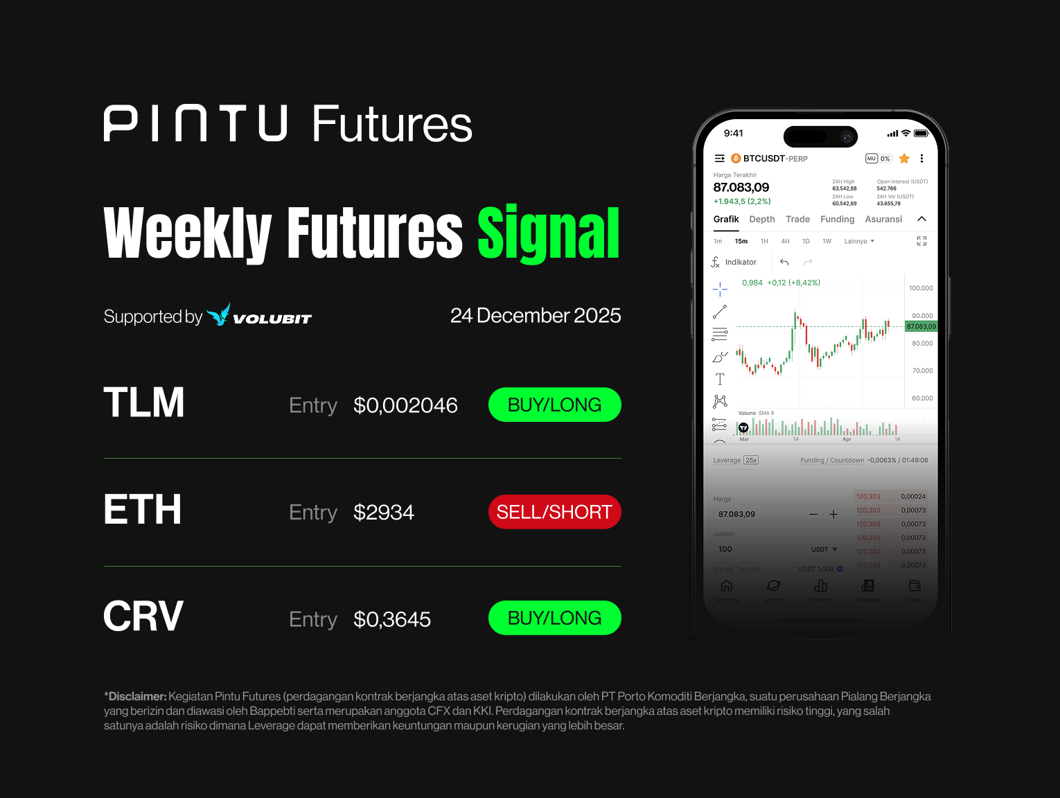 Weekly Signal Pintu Futures X Volubit – 24 Desember 2025