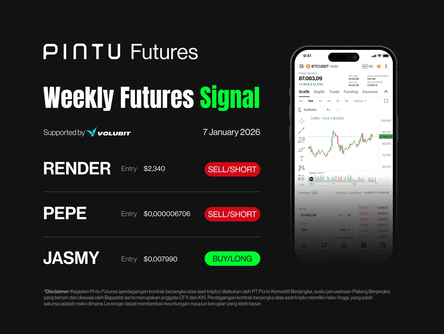 Weekly Signal Pintu Futures X Volubit – January 7, 2026
