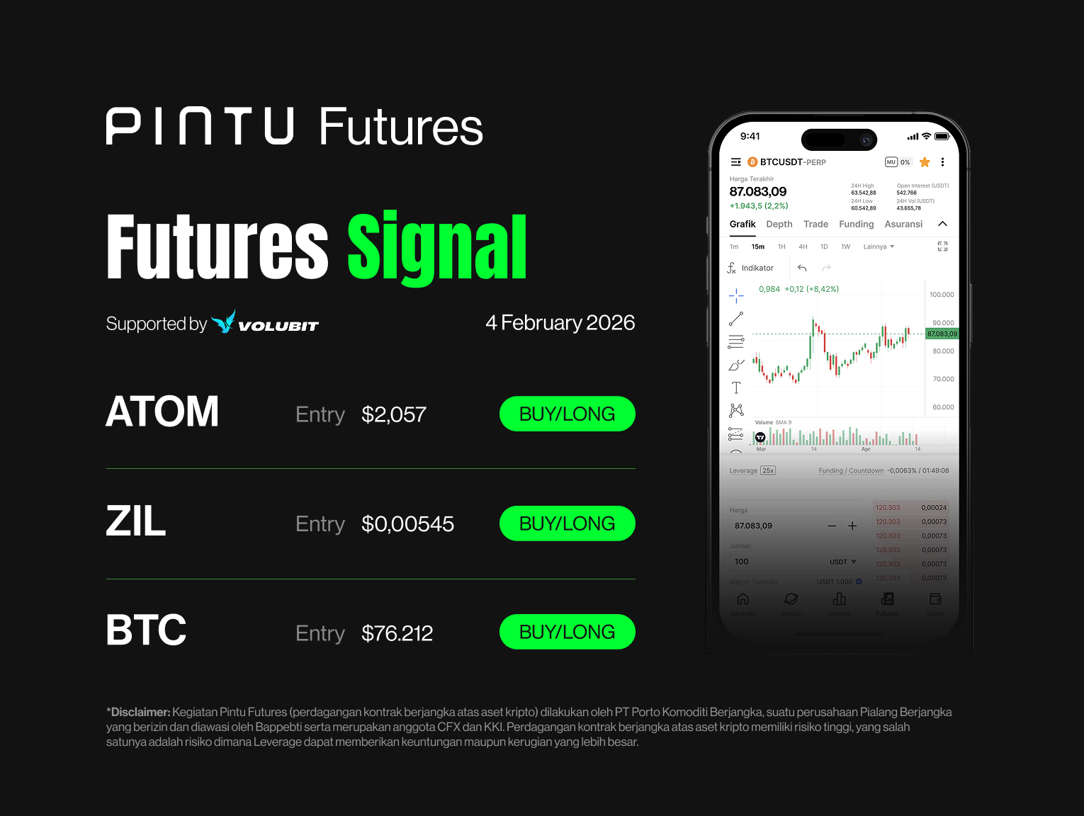 Weekly Signal Pintu Futures X Volubit – 4 Februari 2026