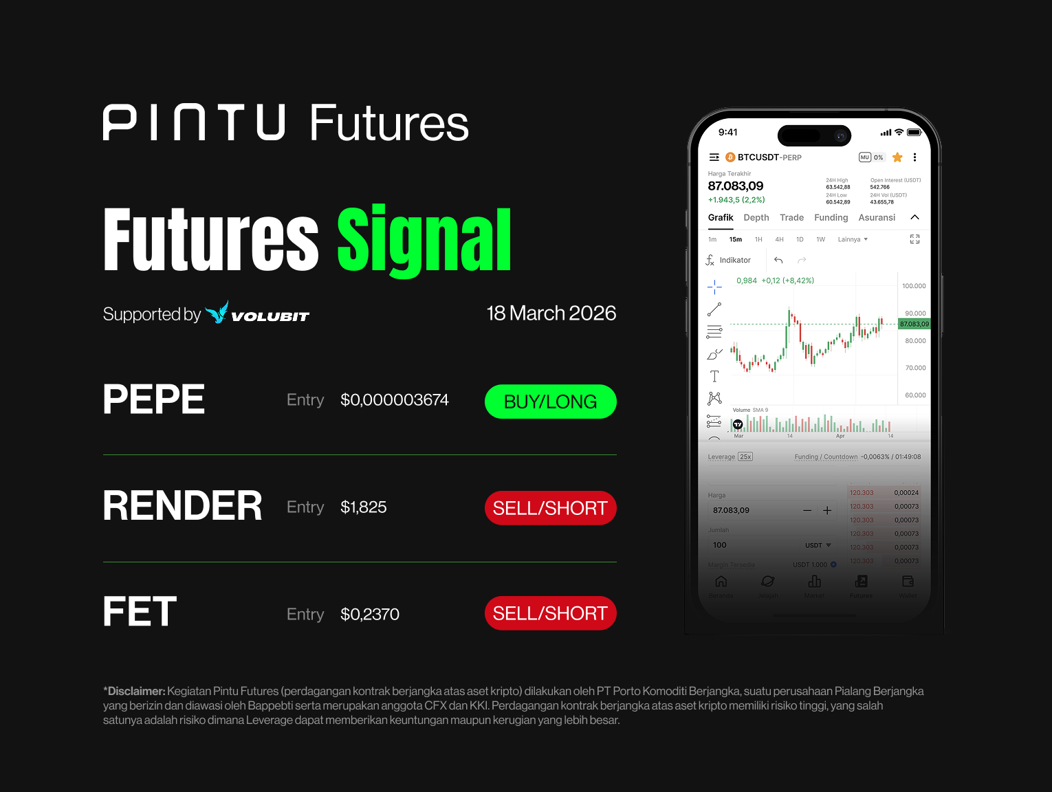 Crypto Futures Signal Pintu x Volubit – 18 Maret 2026