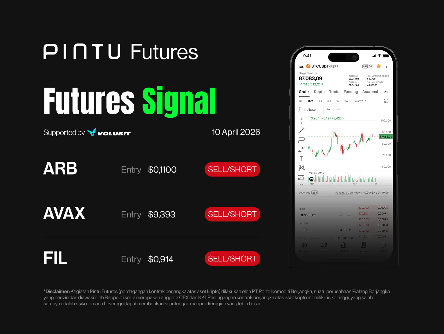 Gambar Crypto Futures Signal Pintu X Volubit β Jumat, 10 April 2026