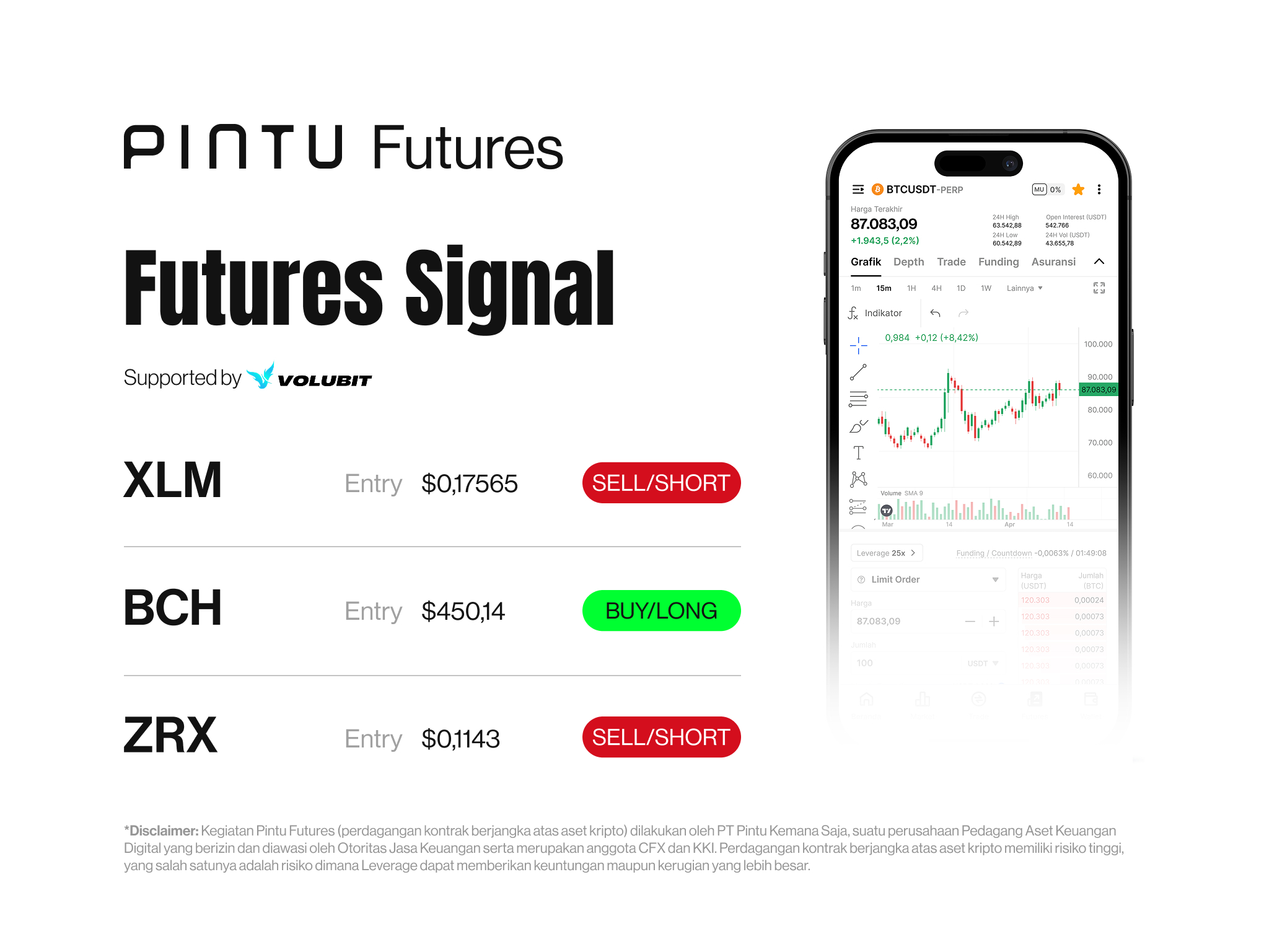 Crypto Futures Signal Pintu X Volubit – Friday, April 24, 2026
